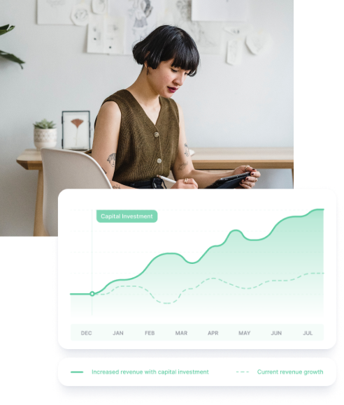 Get funding fast, grow faster